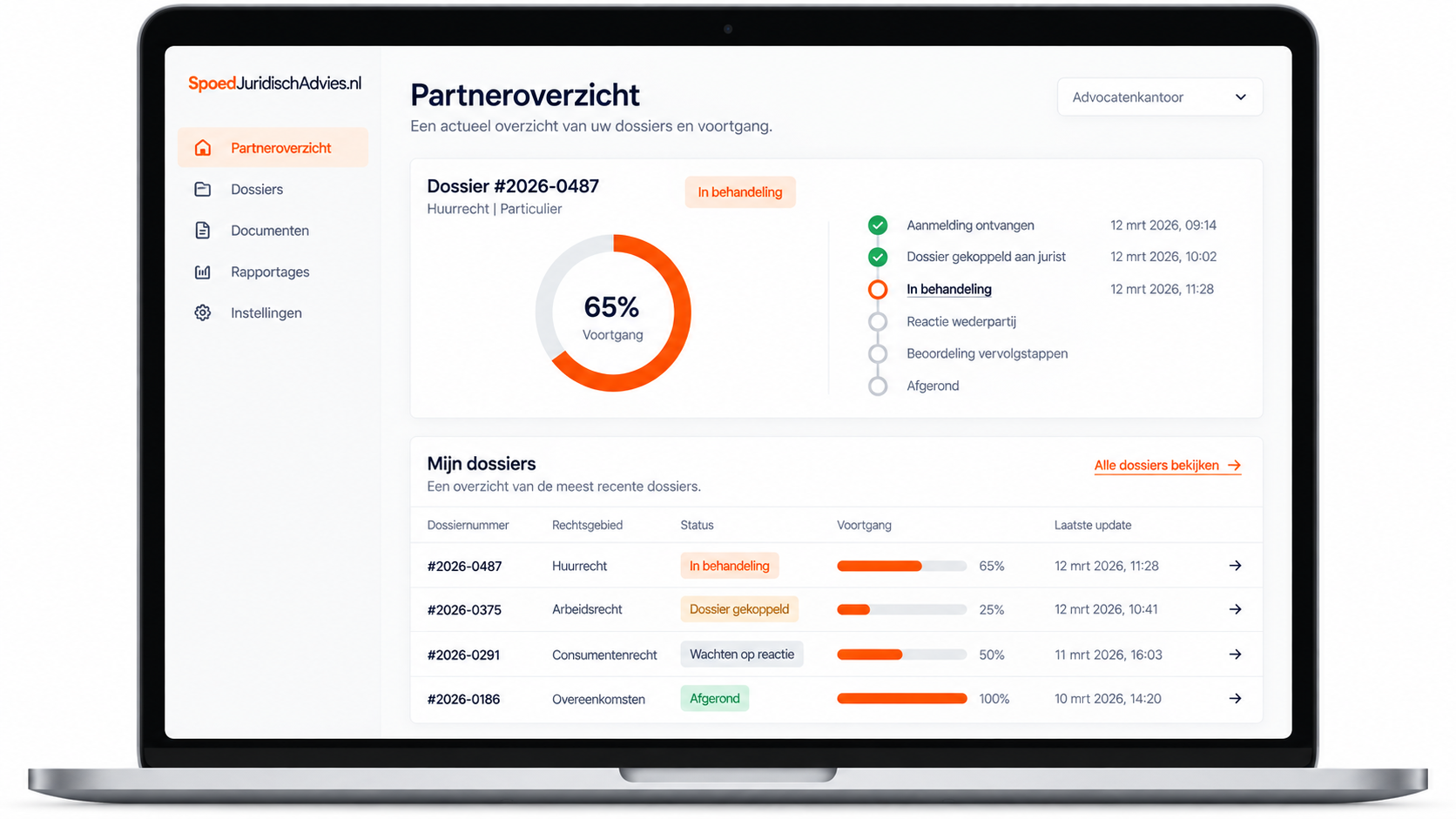 Partnerdashboard voor samenwerkende advocatenkantoren van Spoed Juridisch Advies